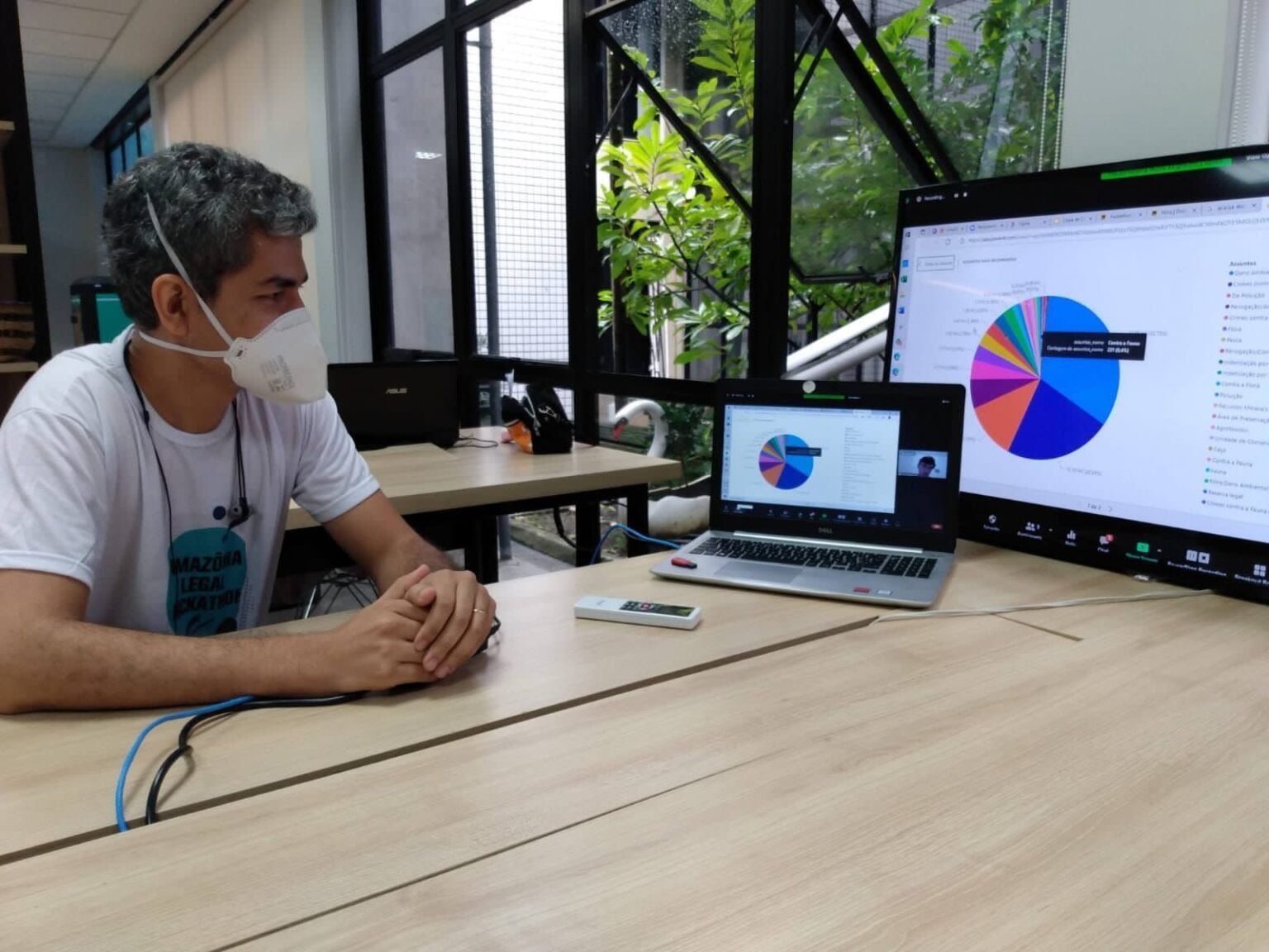 Competição tecnológica incentiva à criação de soluções jurídicas no Amazonas