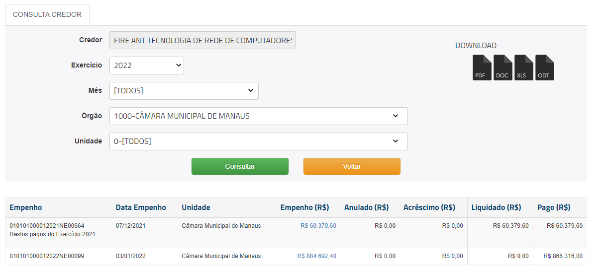 Caio André empresa milhão