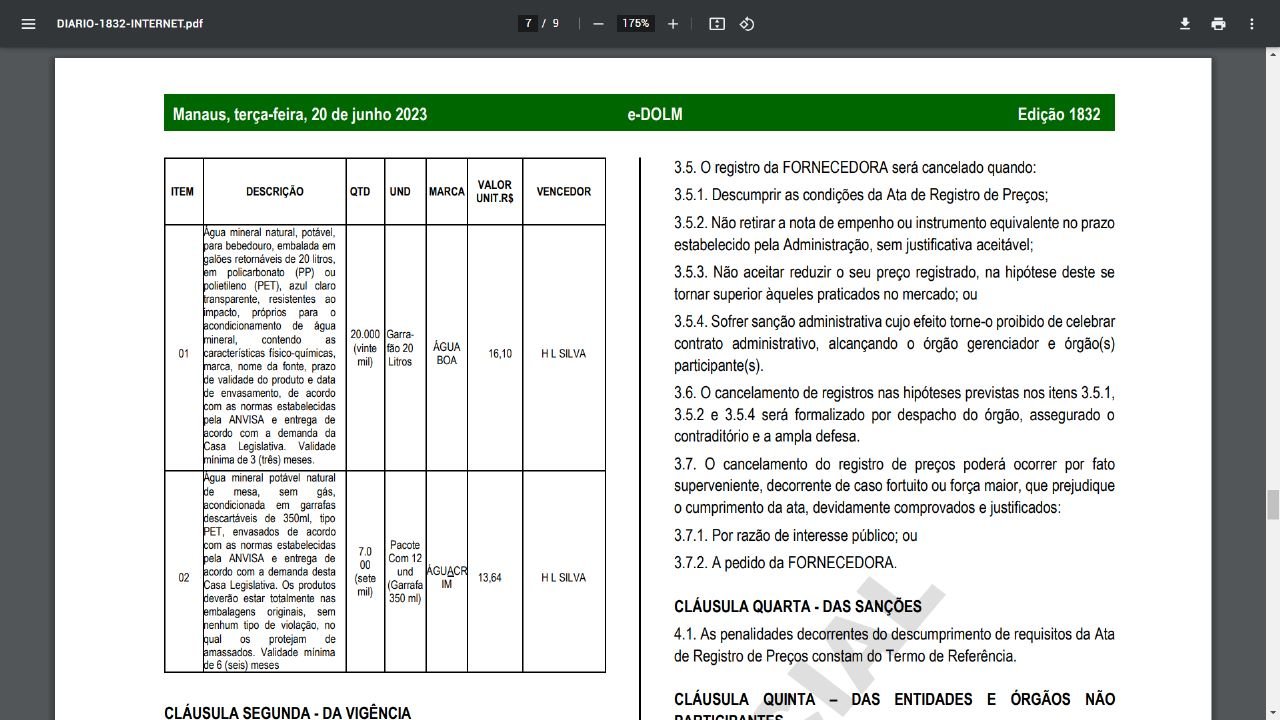 Caio compra água 100%