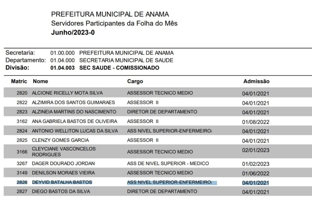 Filho prefeito Anamã