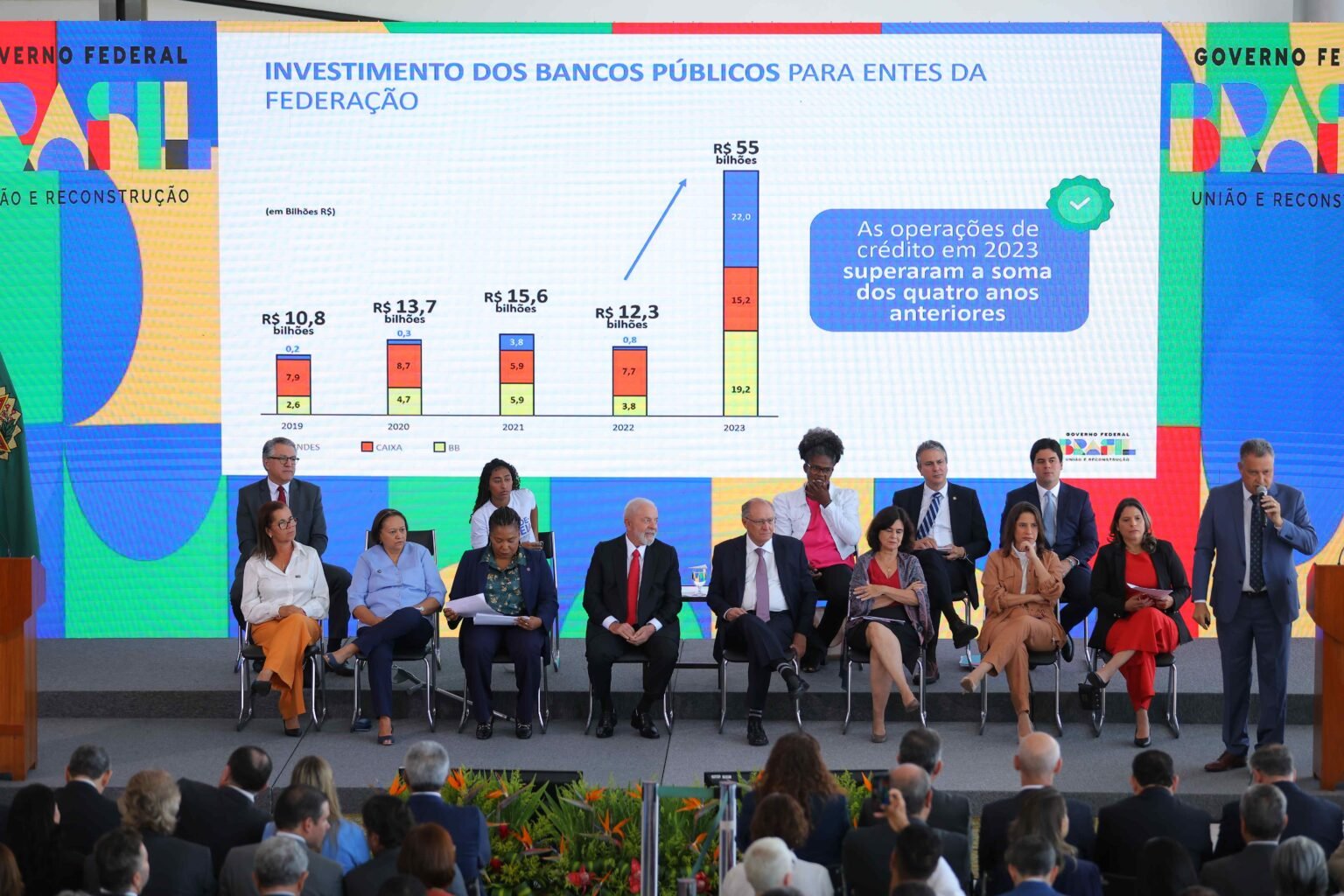 Wilson Lima destaca importância de obras do AM no PAC Seleções 2023