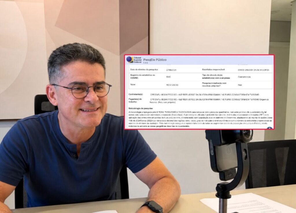 Empresa de turismo de MG paga R$ 37 mil por pesquisa que coloca David Almeida em segundo Empresa
